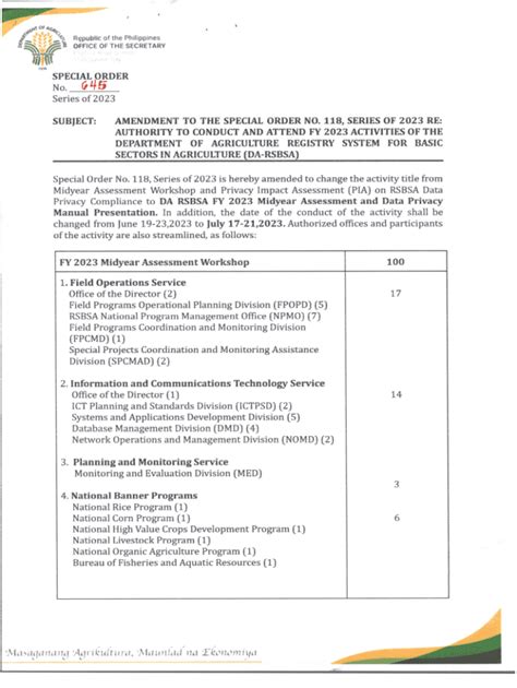 dilg pqe schedule 2024|Issuances Archive .